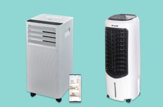 Top 10 Best Portable Air Conditioners 2025